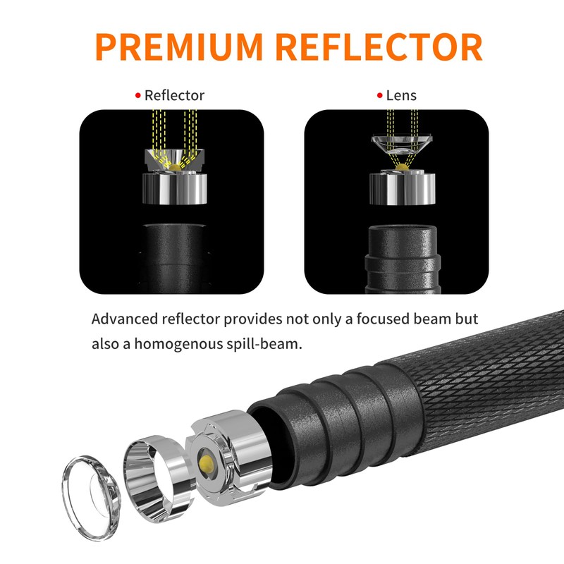 ELFGO LED Pen Light, Zoomable Penlight Flashlight, 270 Lumens Pocket