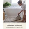 House of Noa Bath Mat Liner – Memory Foam Insert