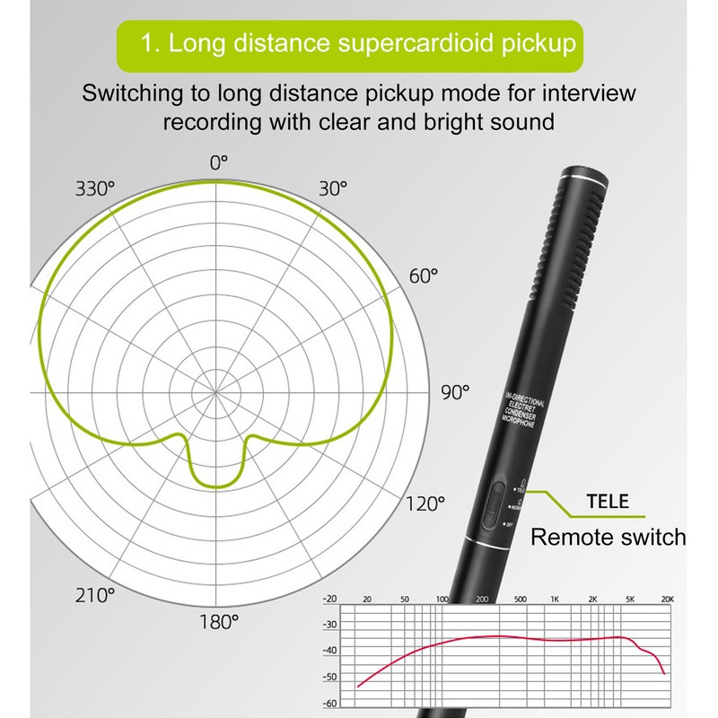 XLR Shotgun Condenser Microphone Professional Cardioid Mini Shotgun Condenser Mic