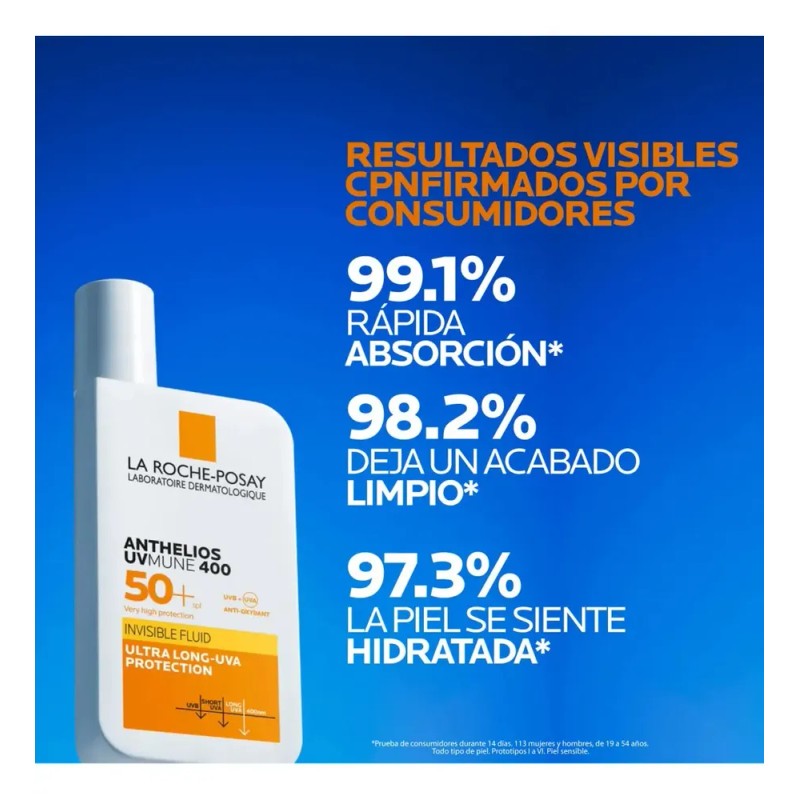 La Roche-Posay Anthelios Uv Mune 400 Fluido Invisible 50ml