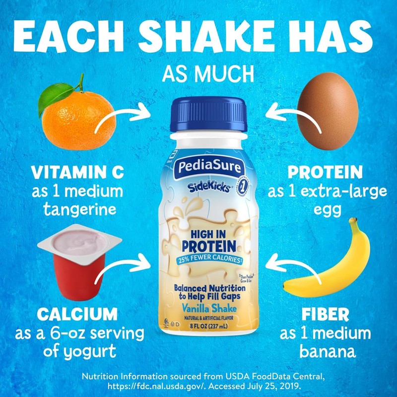 PediaSure SideKicks, Kids Protein Shake, With Key Nutrients and Protein