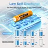 BENNTOP 8 Pack NI-MH AAA Rechargeable Battery for Panasonic,550mah 1.2V