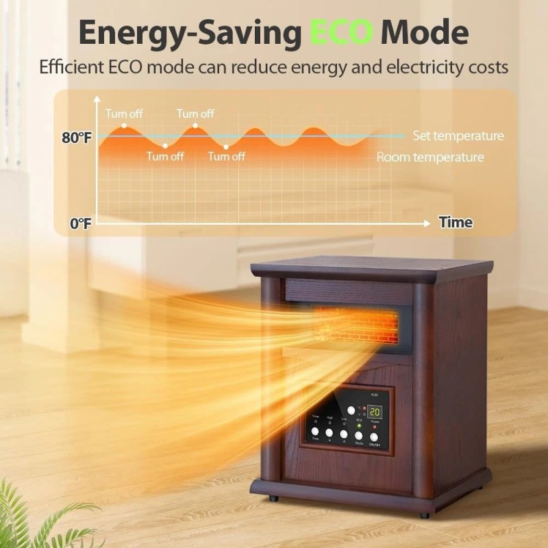 Trustech Infrared Electric Space Heater 1500W w/ Remote Control ECO
