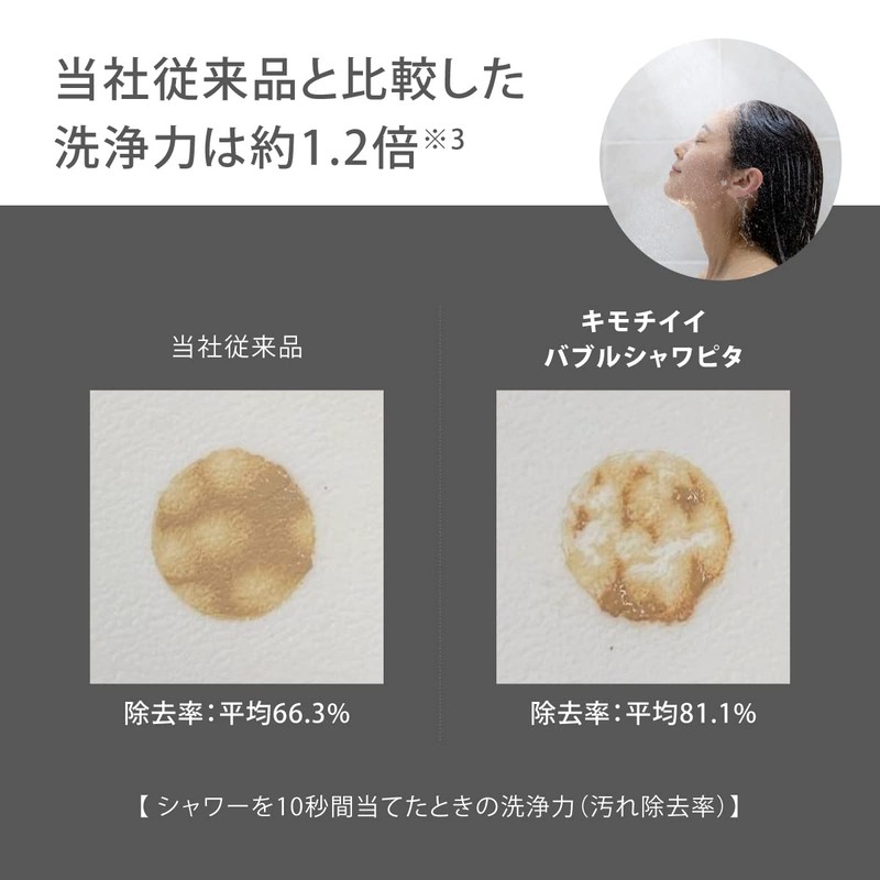 takagi kimotiiibaburusyawapita jsb023bw