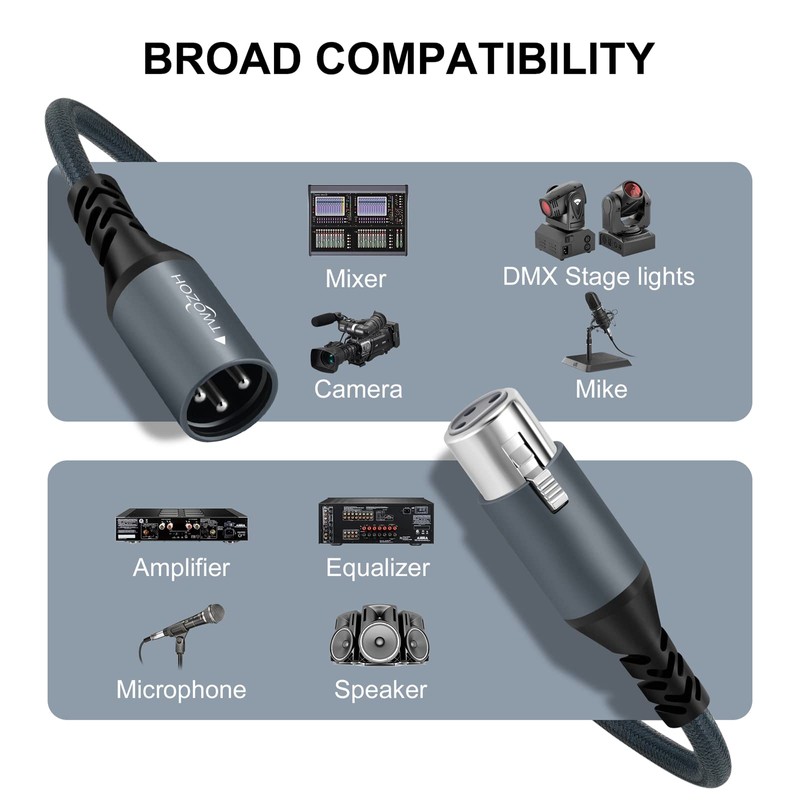 Twozoh XLR Male to Female Audio Cable 5 m Pack