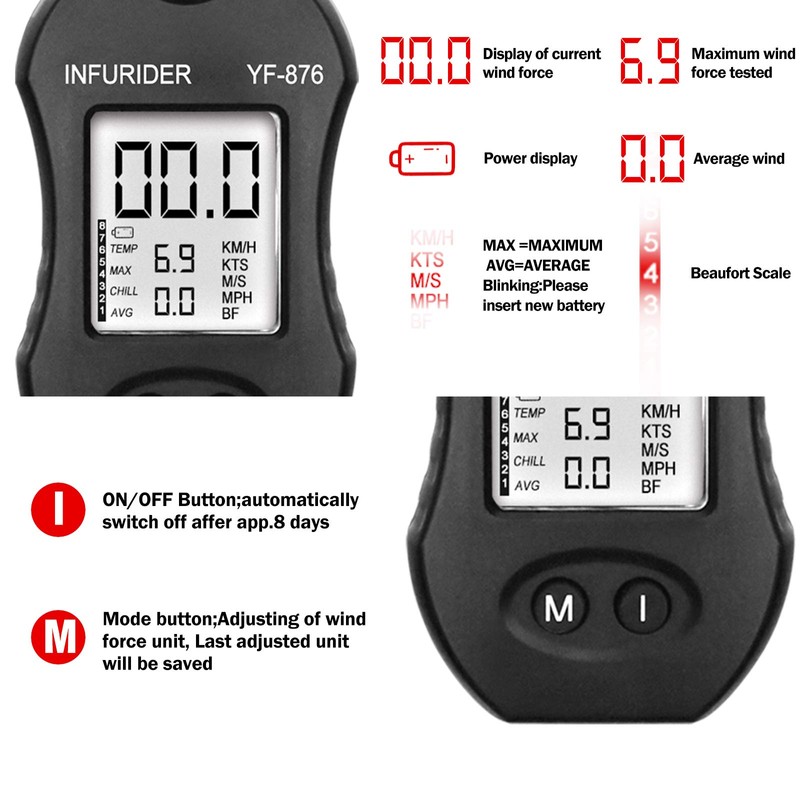 INFURIDER YF-876 Handheld Digital Anemometer,Wind Speed Meter Gauge Wind Direction