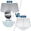 Federedevo 6 Layers Custom Fit Windshield Sun Shade for 2010-2024