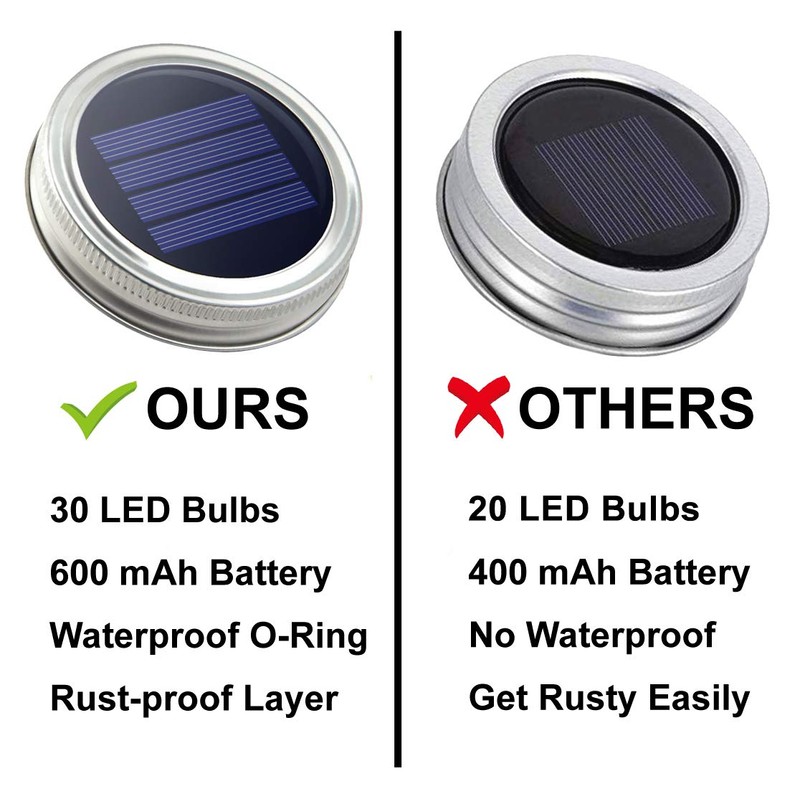 Urvoix Urvoix Solar Mason Jar Lights - 8 Pack 30