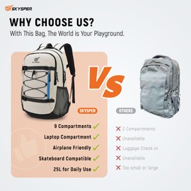 SKYSPER 25L Rucksack Hiking Backpack - Lightweight Travel Daypack for Women Men