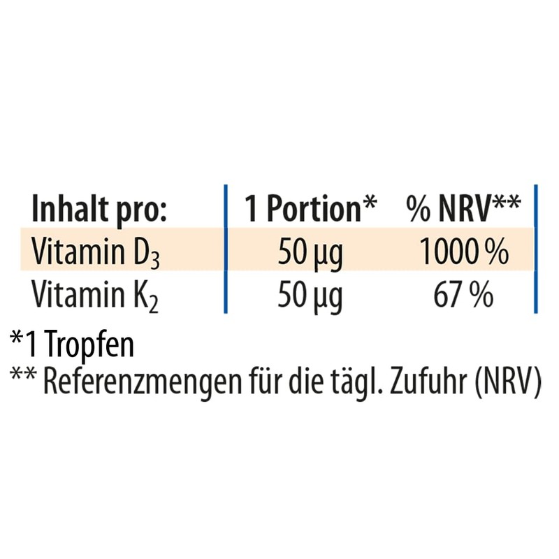 Dr. Jacob's Vitamin D3K2 Oil Forte 20 ml I 50