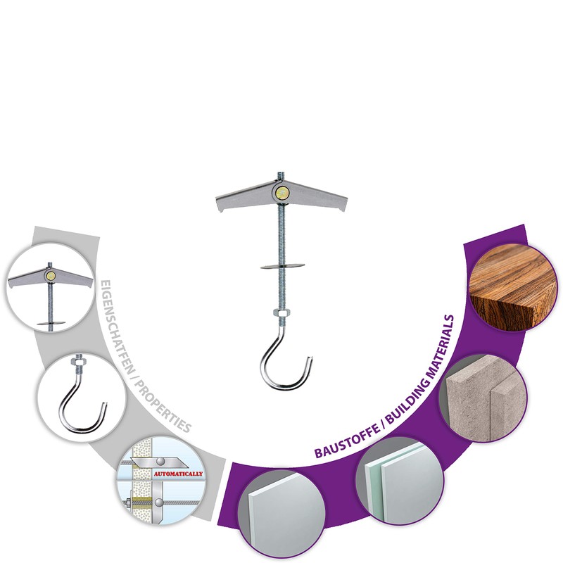 TOX toggle plug hook dowel Pirat Eddi-S M3 mm, 20