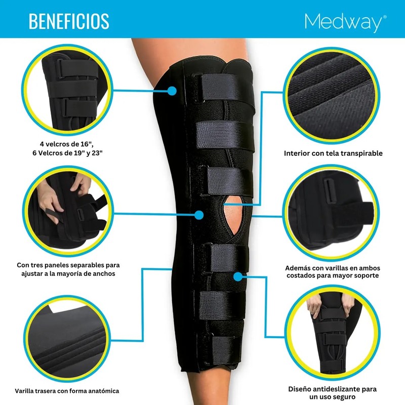 Medway Rodillera Inmovilizadora Tri-panel