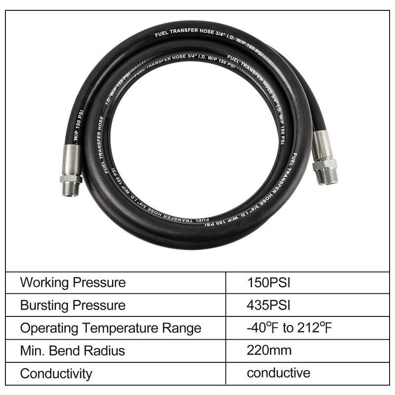 EVIL ENERGY 3/4" Fuel Transfer Hose,Farm Fuel Hose for Dispensing