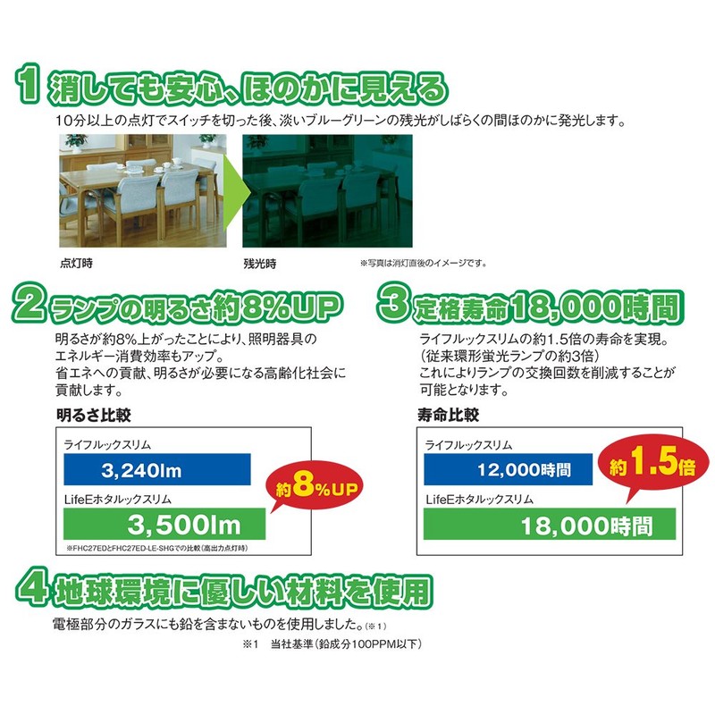 NEC 丸形スリム蛍光灯(FHC) LifeEホタルックスリム 27形 昼光色 FHC27ED-LE-SHG