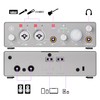 Yamaha UR22MK3W USB 2.0 Audio Interface, 24bit/192kHz, 2 in/2 Out,