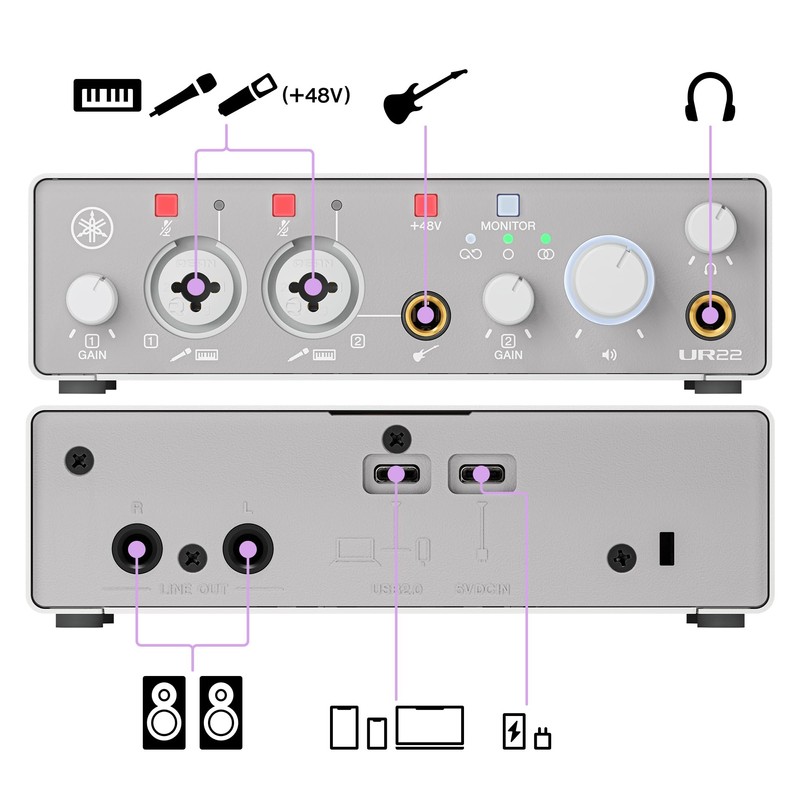 Yamaha UR22MK3W USB 2.0 Audio Interface, 24bit/192kHz, 2 in/2 Out,