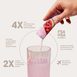 Cure Hydration Mezcla Hidratante Electrolitos Vegetales Polvo Aliviar Deshidratación Hecho Agua Coco Azúcar Añadido Fsa Hsa Vegano Paleo