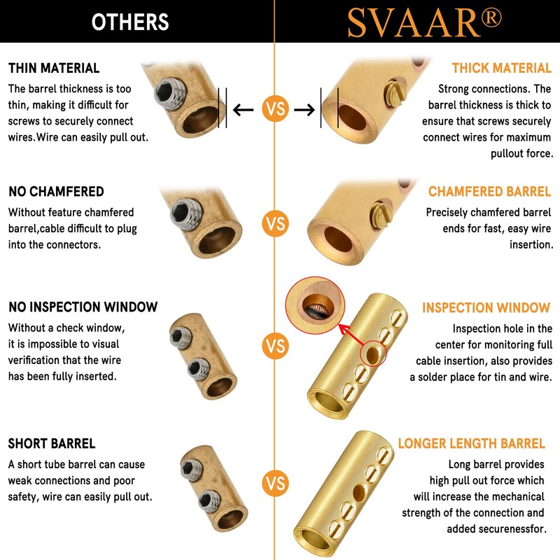 6 Gauge Wire Butt Connectors 6 PCS Brass Mechanical Butt