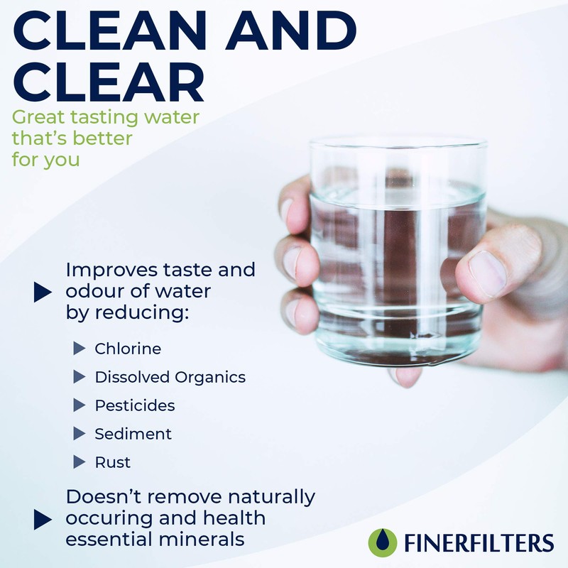 External Fridge Water Filter fits Beko fridges: GNEV321APX, GNEV320APS, GNEV320S