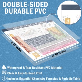 Periodic Table of Elements Chart, Equation Sheet Poster, Chemistry Reference, Periodic Trends, Laminated Study Guide for Classroom Highschool College, Common Polyatomic Anions, Prefixes Used SI Unit