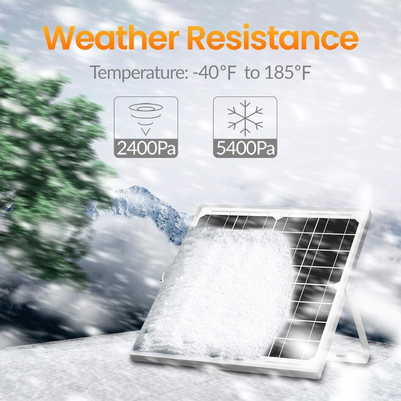 SOLPERK Solar Panel Kit 20W 12V, Solar Battery Trickle Charger