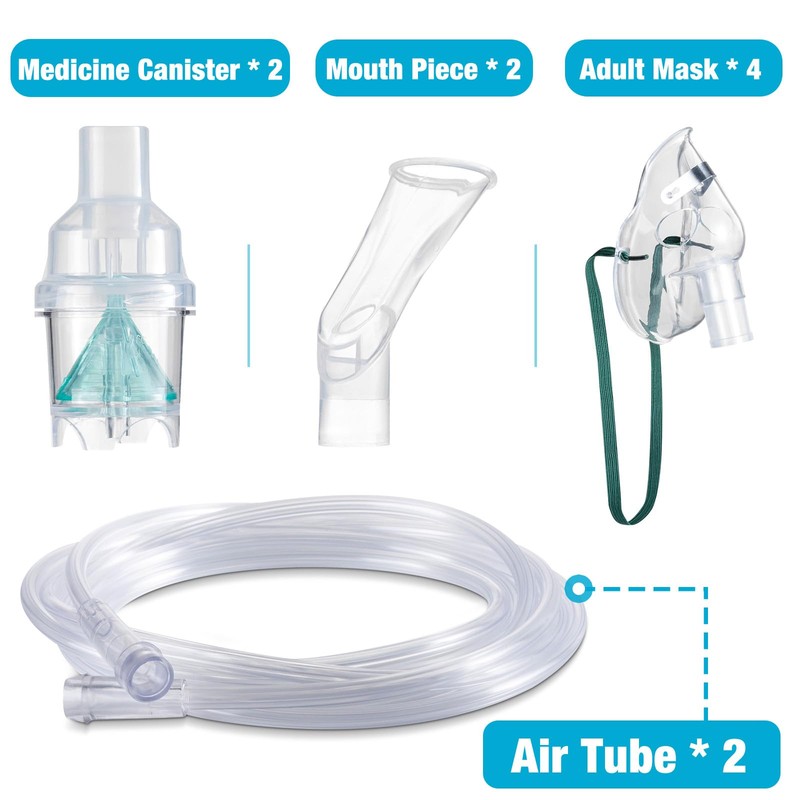 FunkyTop 2 Piece Nebulizer Replacement Kit for Adult White