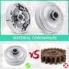 Adefol Clutch Drum Sprocket Kit for Stihl 024AV 026 PRO