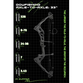 Bowfishing Bow Archery Kit - Right Handed Compound Bow 0-70 LBS Draw Length, 24"-30" Adjustable, Axle-to-Axle 33", Complete Compound Bow Fishing Kit (Black, Right Hand)