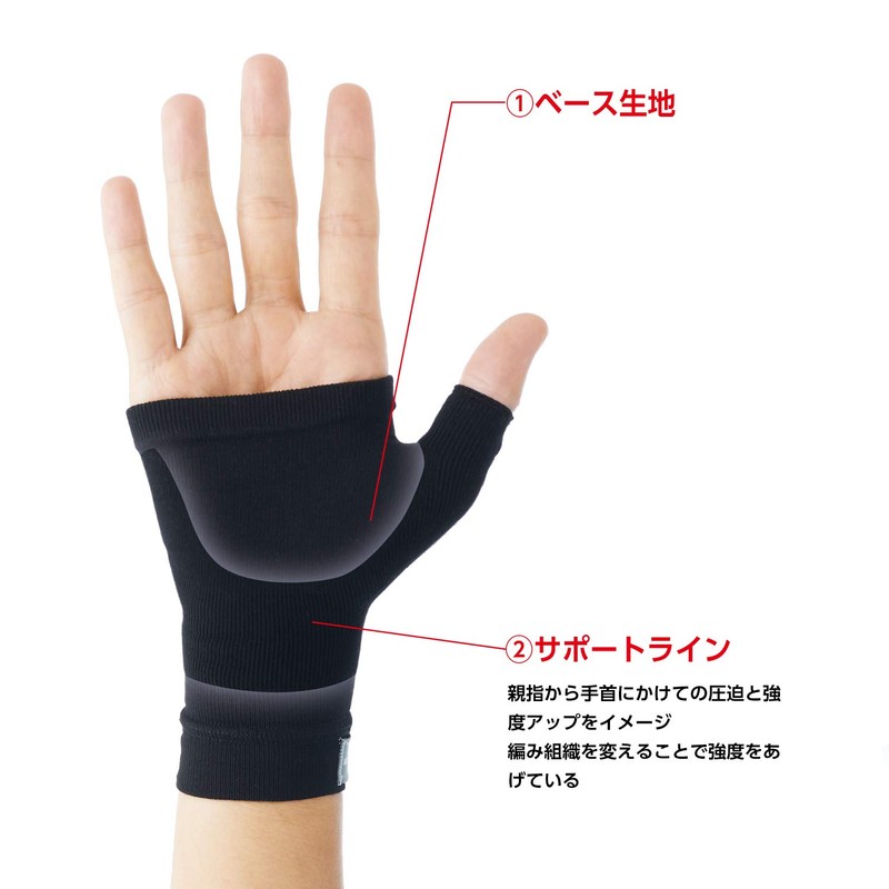 Japan Sigmax Mediaid Supporter, Neat Fit, Thumb, Palm, L, Black,