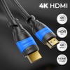 deleyCON HDMI Cable - HDMI 2.0