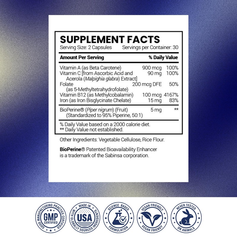 Research Verified Anemia Support - Replenish Iron, Regulate Hemoglobin, Improve