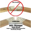 50% Structurally Stronger Truss Design Easy Shed Kit Builds 6'–14’