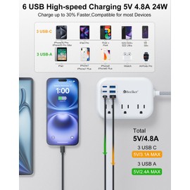 6 USB(3 USB C) Power Strip- Travel Power Strip with 6 USB Desktop Charging Station 24W/4.8A and 3 Outlets, 5Ft Flat Plug Braided Extension Cord, Non Surge Protector for Cruise Ship Travel Office Dorm