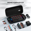 ECHTPower Case for 2025 Switch 2, Travel Bag with 10