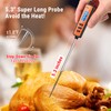 ThermoPro TP01A Digital Meat Thermometer for Cooking Candle Liquid Deep
