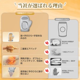 Hand Flies, Hand Care, Relaxation Device, For Palms And Fingers, Pressurizing, Warming Acupuncture Press, Hand Rests, Moisturizing, Cordless, Unisex, Respect for the Aged Day, Birthday, Dad, Mother