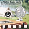 iNeibo 10000mAh Portable Clip on Fan, 90° Oscillating Fan, 8