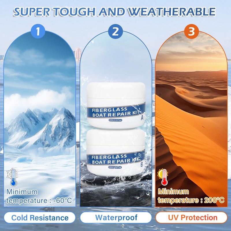 VerdeVilla Fiberglass Boat Repair Kit