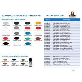 Italeri 3942S 1:24 Volvo FH4 Globetrotter/Medium Roof, Faithful Replica, Model Making, Crafts, Hobby, Gluing, Plastic Construction Kit, Assembly