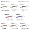 Daiwa Laser Impact Equipped Lure, Shoreline Shiner Z Bertis R125S-LI