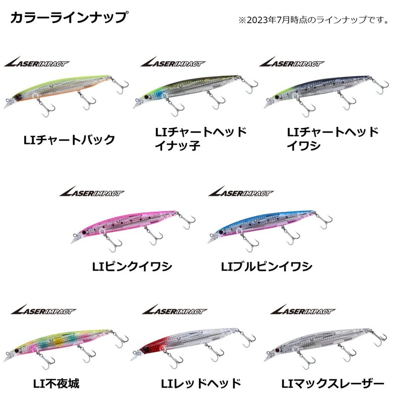 Daiwa Laser Impact Equipped Lure, Shoreline Shiner Z Bertis R125S-LI