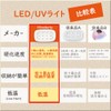 UV Light for Resin, Gel Nail Light, Dryer, LED Curing