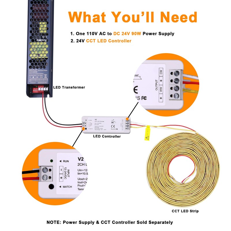 JOYLIT 24V COB CCT LED Strip Light Waterproof 16.4FT/5M 640LEDs/M