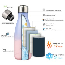 Konokyo Insulated Water Bottles,12 oz Double Wall Stainless Steel Vacumm Metal Flask for Sports Travel,Pastel Sunset