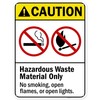 Caution Hazardous Waste Material Only Sign, 18x24 Inches, 55 mil thick HDPS (high density polystyrene), Made in USA by My Sign Center