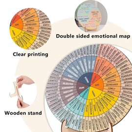 FANGWSSIBEI Feelings Wheel with Stand, Double-Sided Mental Health Emotion Chart, Home Office Emotions wheel, Therapist Gift for Women & Men Home Office Decor