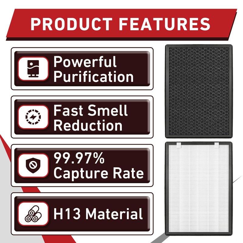 2Pcs 75i Replacement Filter with H13 Activated Carbon