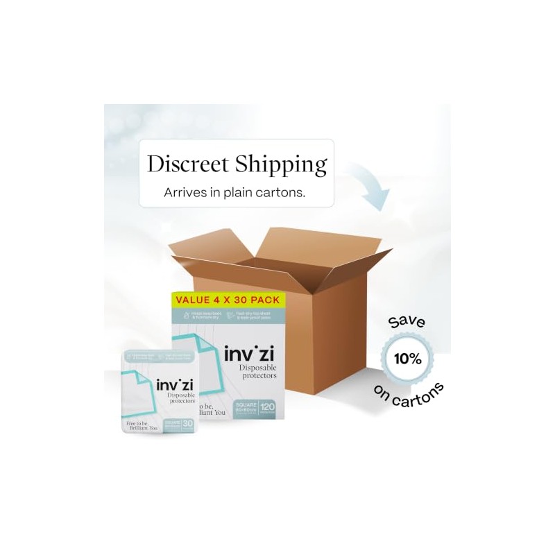 Invizi Waterproof Protector 60x60cm – Disposable Furniture & Chair Protector