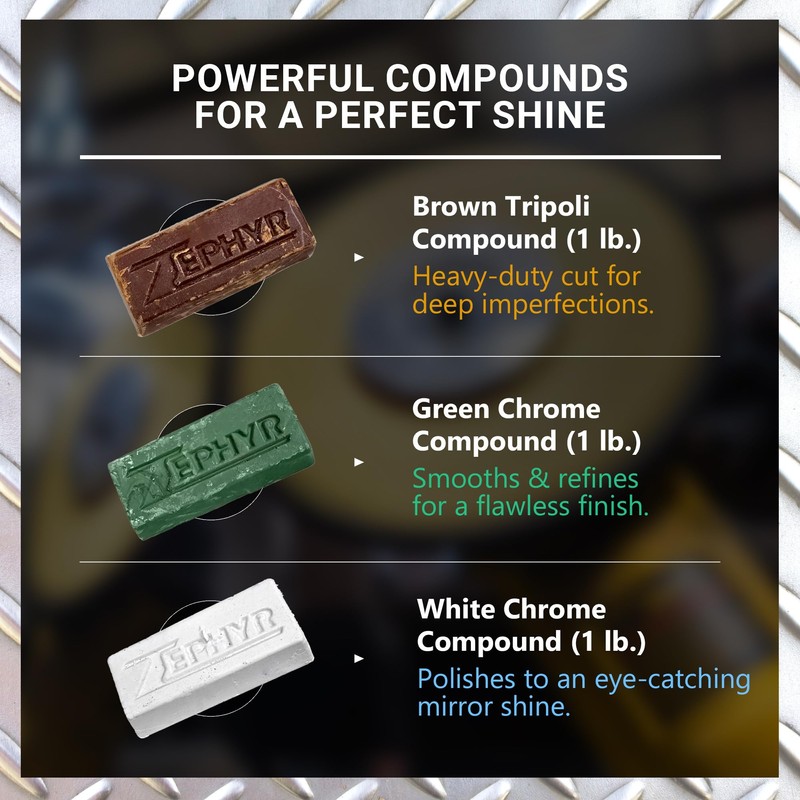 Zephyr - Super Shine Beginner's Aluminum Polishing Kit - Metal