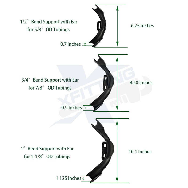 XFITTING 2 PCS. 3/4" Pex Tubing Bend Support with Nail